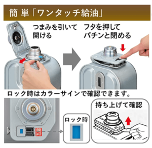 Compact and Efficient Heating