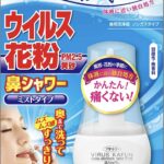 How to Clear Your Nasal Passages?